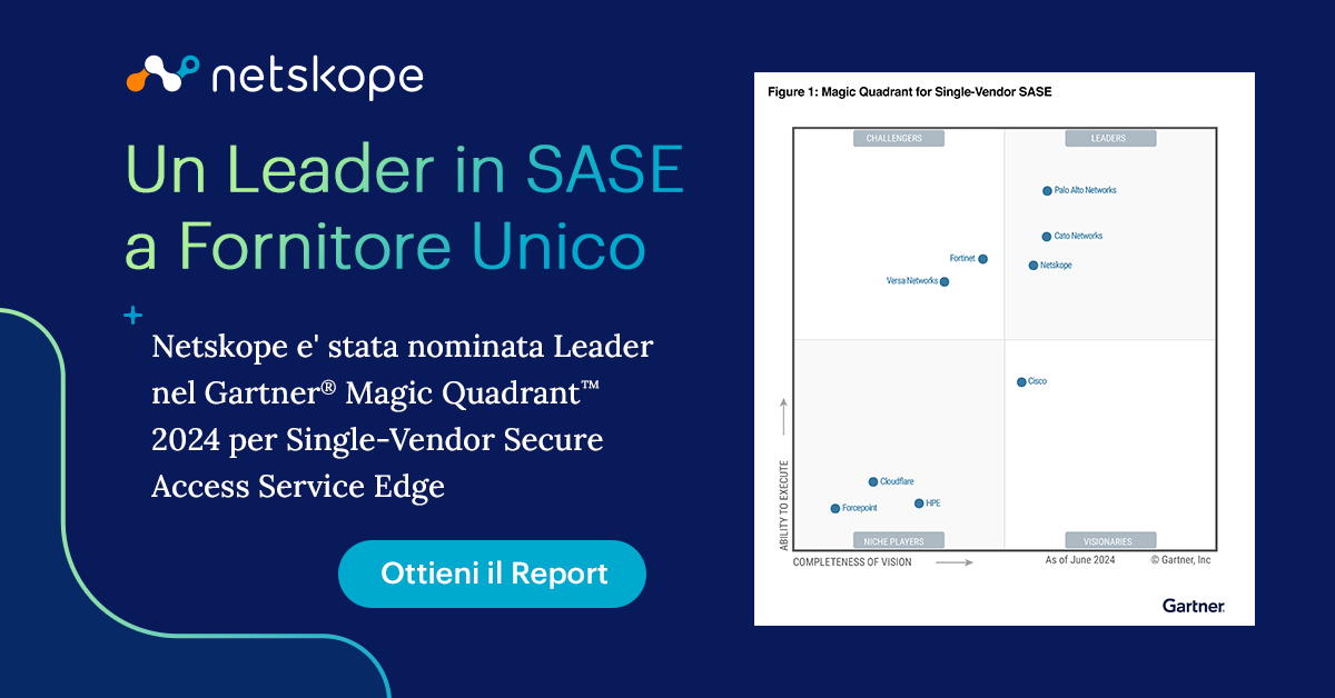2024 Gartner® Magic Quadrant™ per Secure Access Service Edge (SASE) a