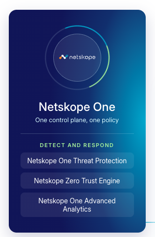 Netskope One、1つのコントロールプレーン、1つのポリシー。検出と応答：Netskope One Threat Protection、Netskope Zero Trust Engine、Netskope One Advanced Analytics。