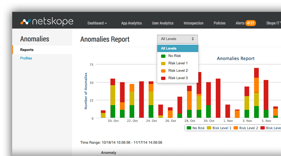 anomaly-detection-image