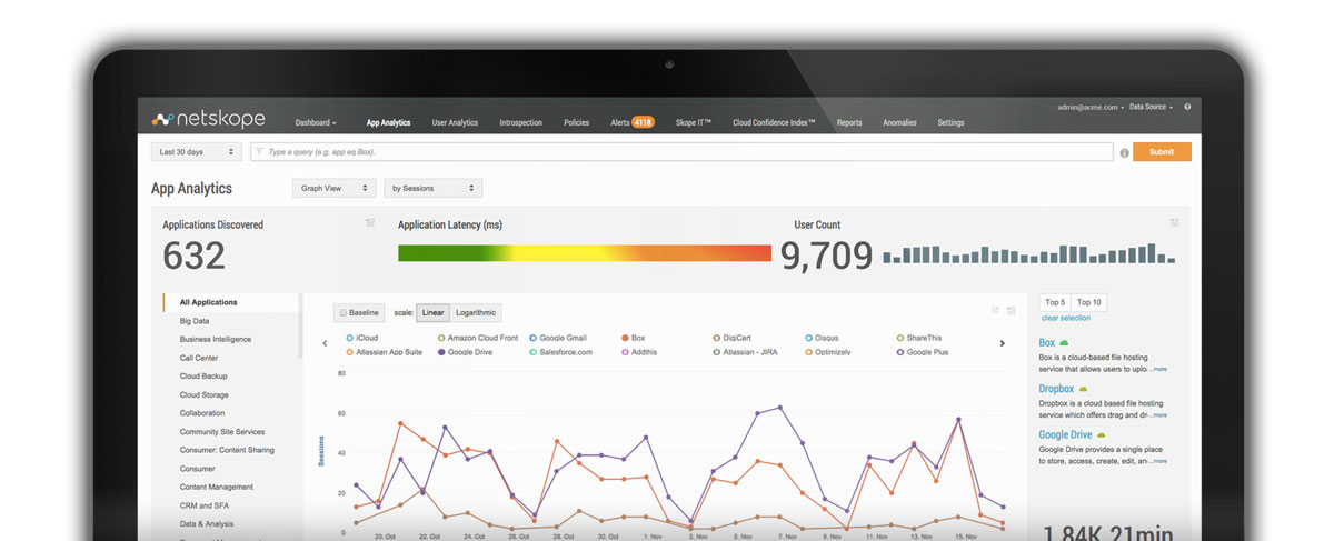 netskope-active-monitor-6