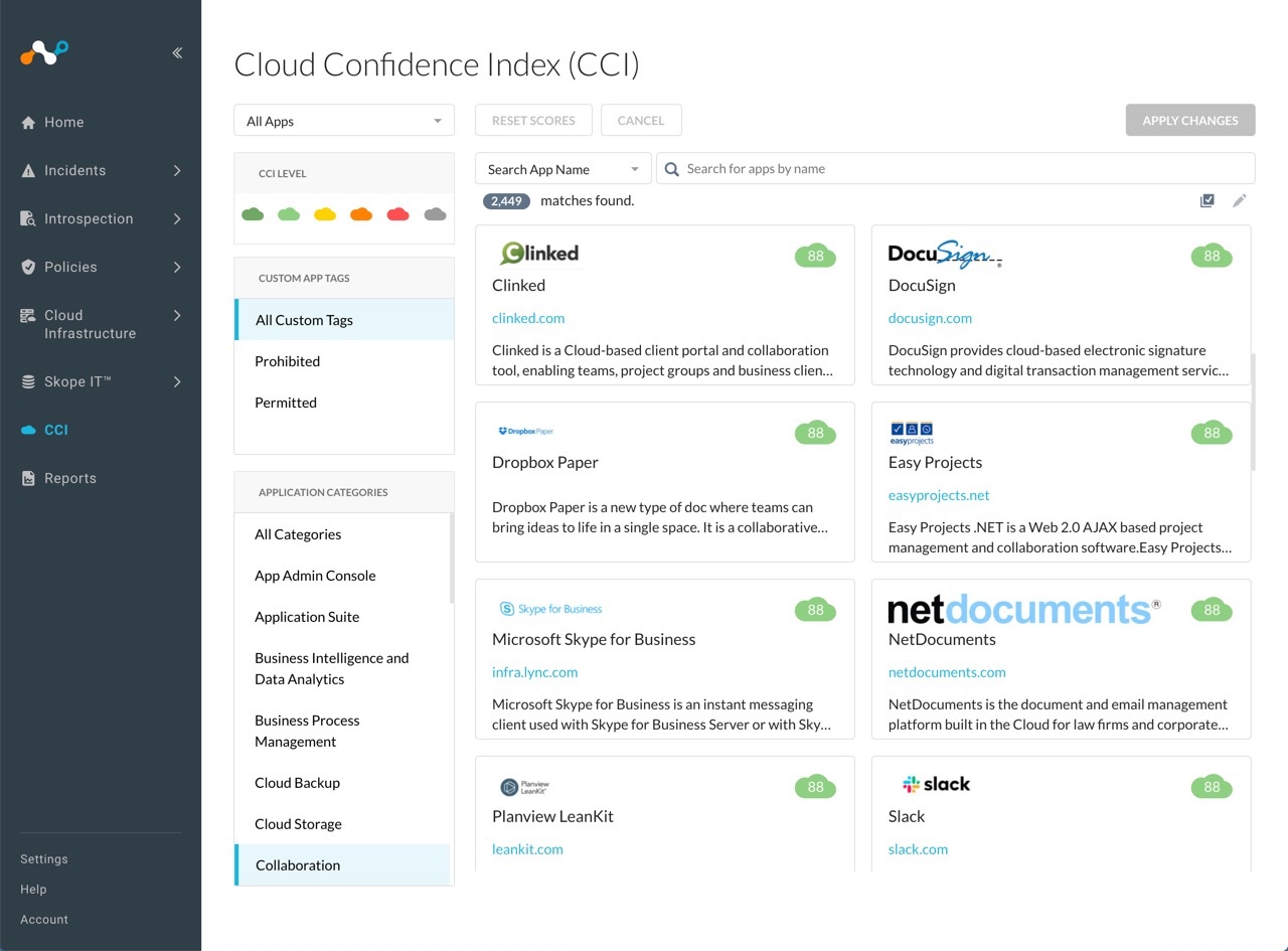 Cloud Confidence Index (CCI)