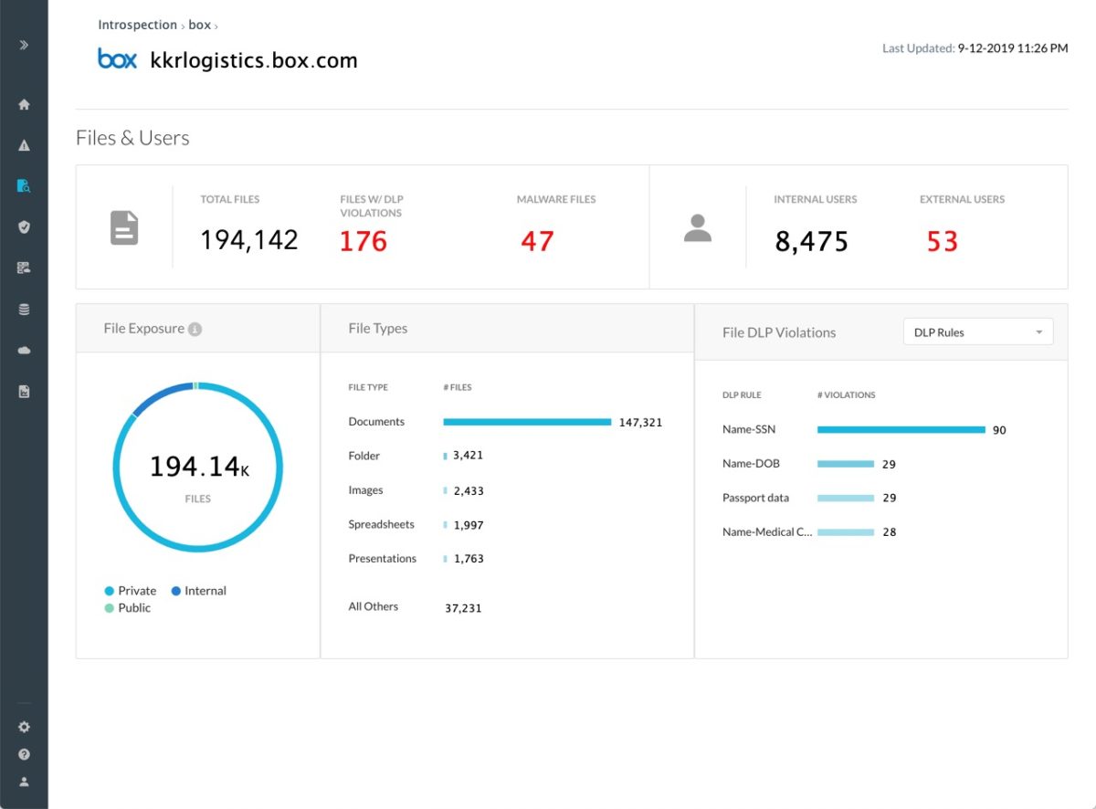 Netskope for Box Netskope