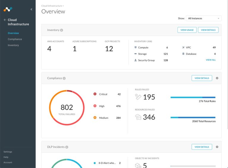 Public cloud security Netskope