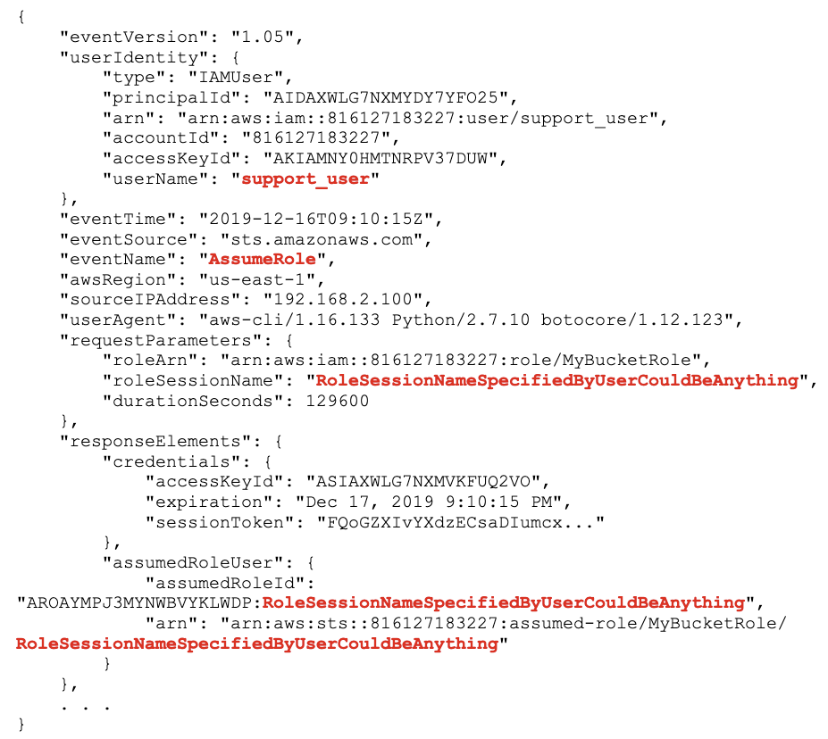 Code block showing query of accessKeyId and eventName = "AssumeRole" in CloudTrail event to uncover userIdentity