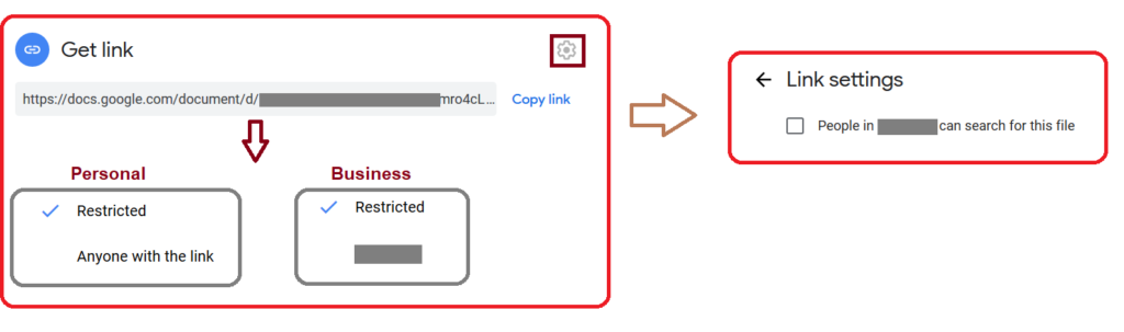 Figure showing updated Google link sharing restriction option