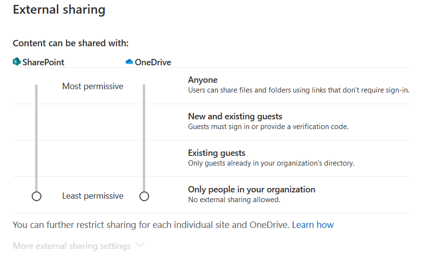 Screenshot showing the least permissive sharing for O365 SharePoint and OneDrive