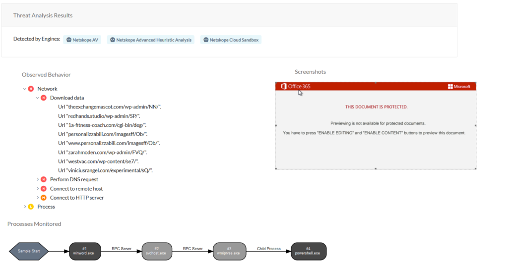 Screenshot showing Netskope Cloud Sandbox detection of Emotet