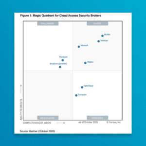 casb gartner quadrant netskope leadership