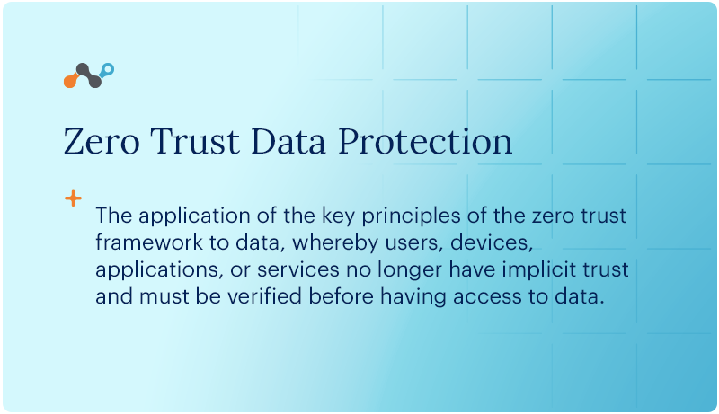 protection des données Zero Trust définition de la ZTDP