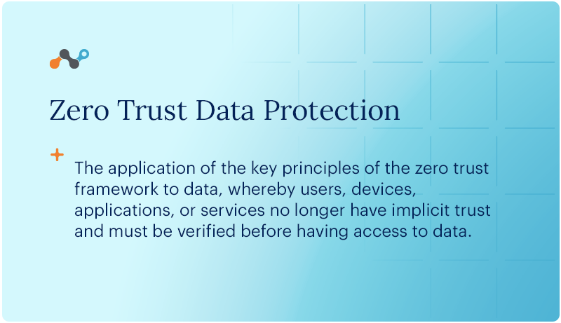 Zero Trust Data Protection - ZTDP Definition