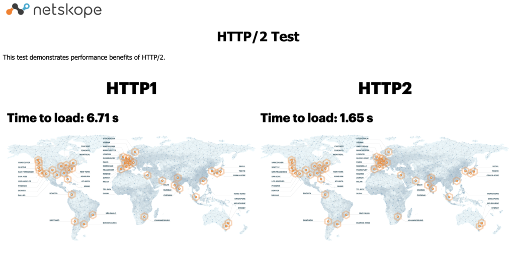 Screenshot of Netskope HTTP/2 Test