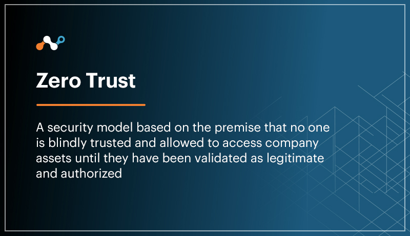 what is zero trust security