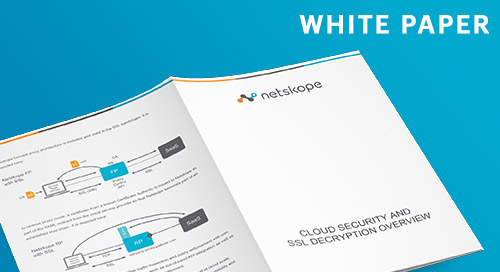 Cloud Security & SSL Decryption Overview