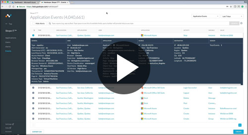 Demo - Real-time visibility and control of Azure