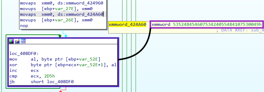 Screenshot of LockBit string decryption algorithm.