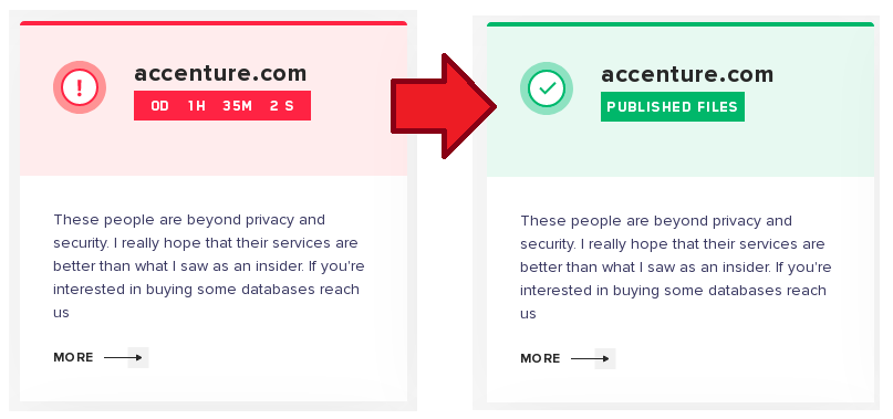 Screenshot showing the original deadline for the ransom’s payment has passed, according to LockBit’s website.