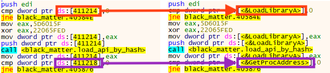 Figure showing BlackMatter’s code before and after the APIs were dynamically resolved.