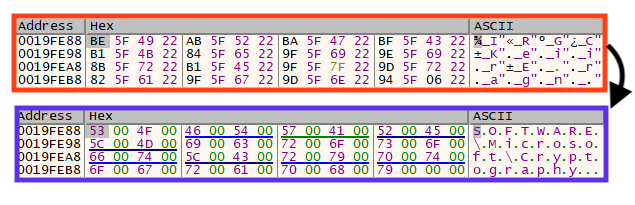 Figure showing example of a string decrypted by BlackMatter.