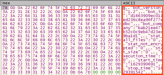 Figure showing information that will be sent to the C2 address.