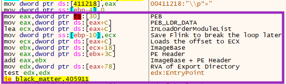 Figure showing BlackMatter function searching loaded modules using the PEB.