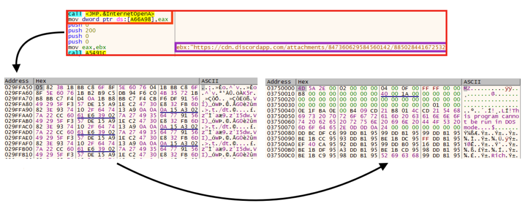 Screenshot showing DBatLoader downloading its second stage from Discord.