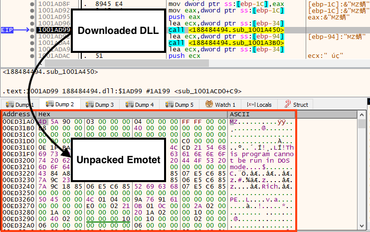 Example of Emotet being unpacked in memory.