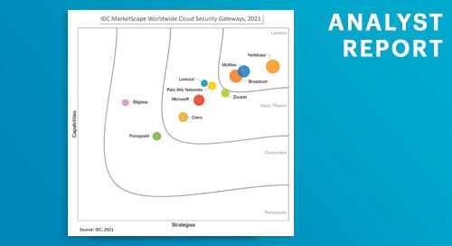 Netskope a LEADER in the 2021 IDC MarketScape for Cloud Security Gateways