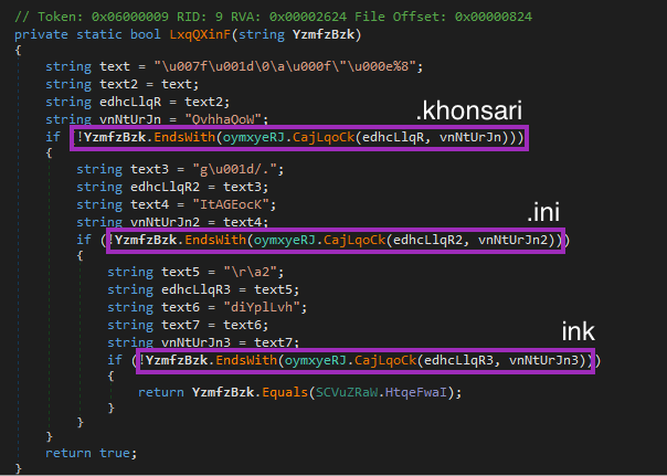Screenshot showing that Khonsari skips the encryption according to the file’s extension.