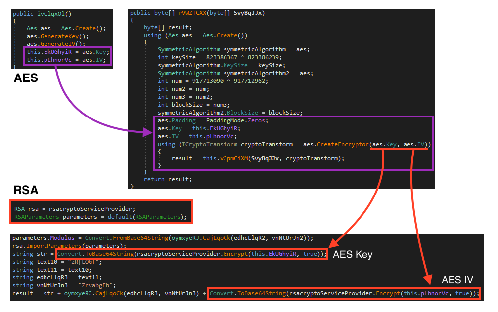 Screenshot of Khonsari AES + RSA encryption.