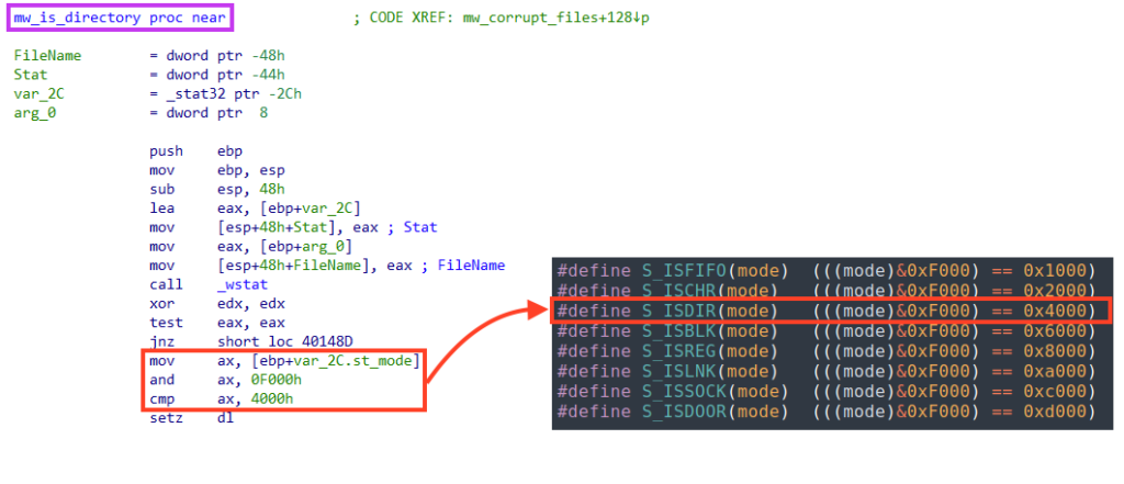 Screenshot of malware checking if the current object is a directory.