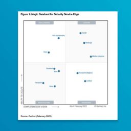 Netskope CASB in Gartner 2022 SSE Magic Quadrant Netskope