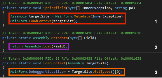 Example of second stage being loaded as a .NET assembly.