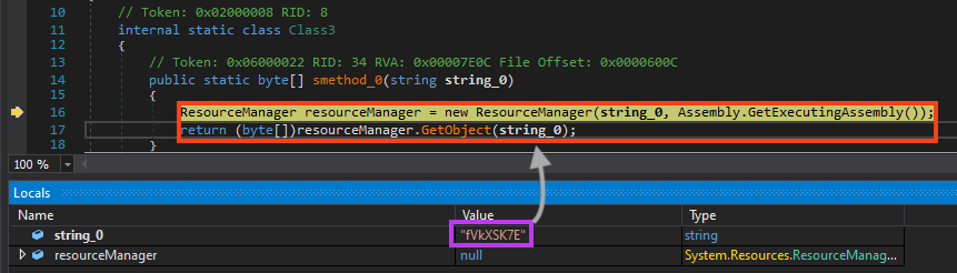 Example of CyaX-Sharp loading the final stage.