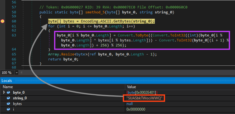 Screenshot of CyaX-Sharp decrypting Formbook.