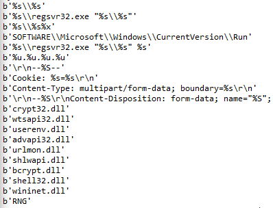 Example of a part of decrypted Emotet strings.