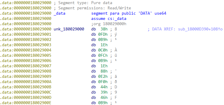 Screenshot of encrypted C2 addresses