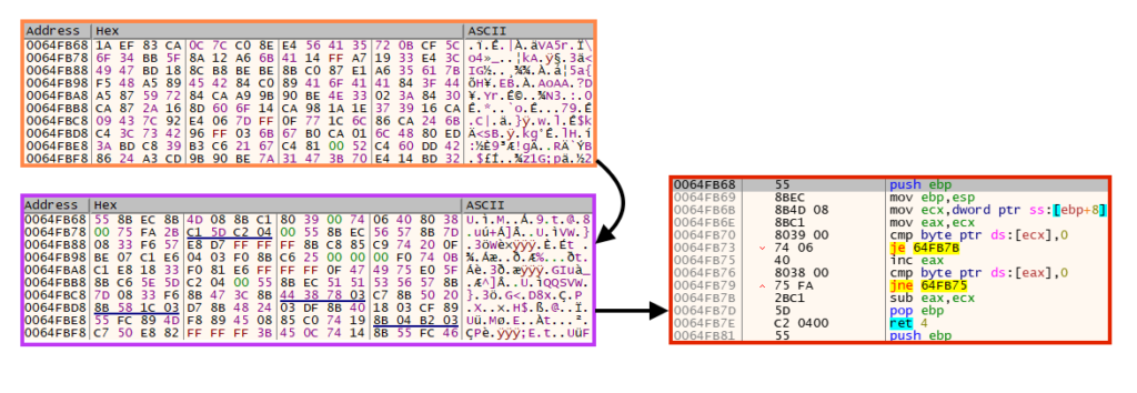Example of loader decrypting and executing a shellcode.