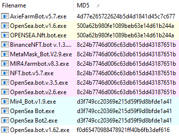 Screenshot of different RedLine Stealer loaders in the same repository.