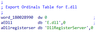 A captura de tela do nome real para todas as três amostras é “E.dll”.