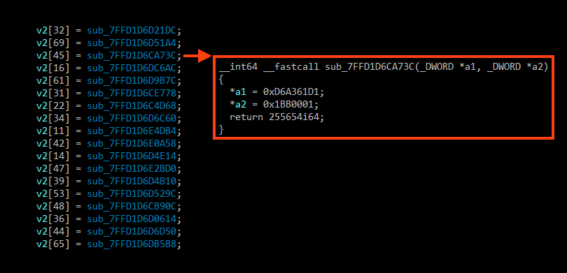 Example of Emotet parsing the C2 server addresses.