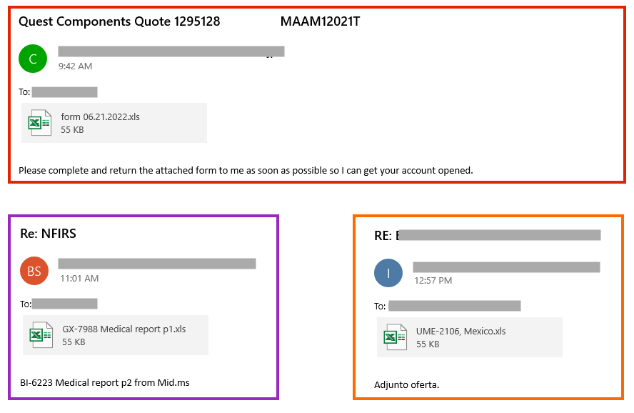 Exemplos de e-mails de phishing com planilhas maliciosas anexadas.