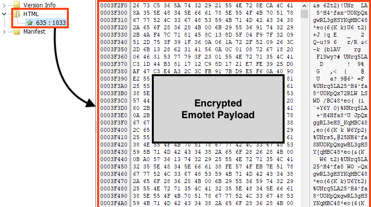Screenshot of Emotet’s main payload stored in the PE resources.