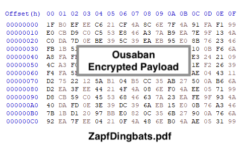 Example of third stage encrypted among files downloaded from the cloud.