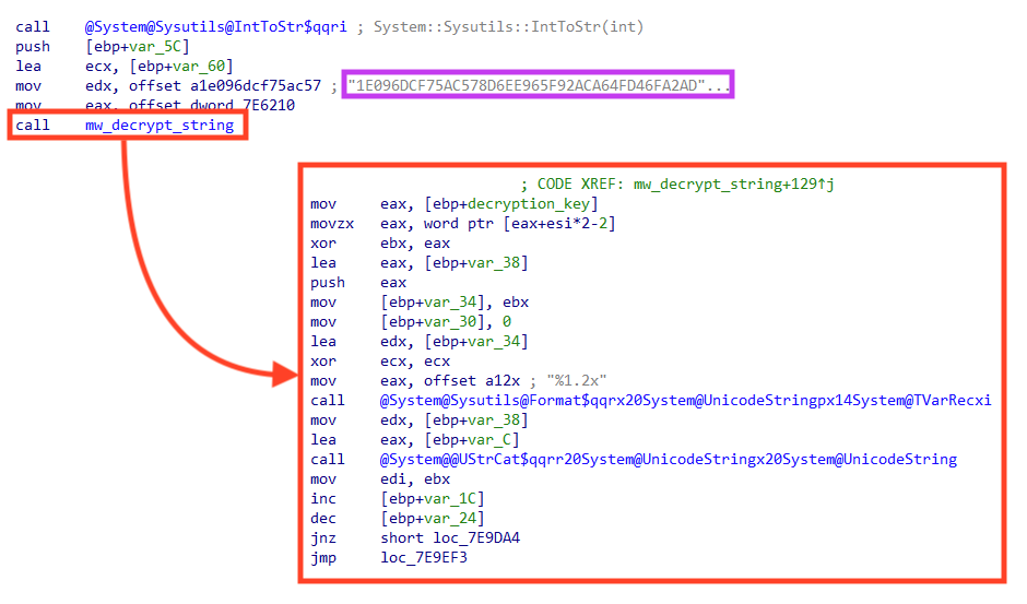 Screenshot of part of the algorithm to decrypt the strings, commonly found in Brazilian banking malware.