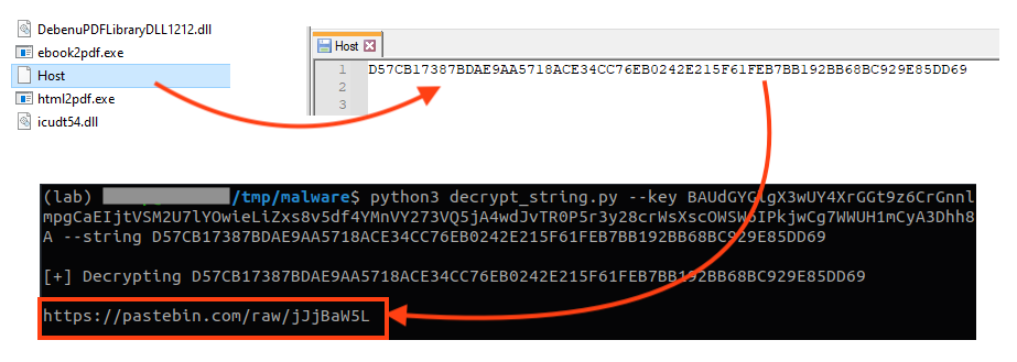 Example of C2 configuration stored on Pastebin.