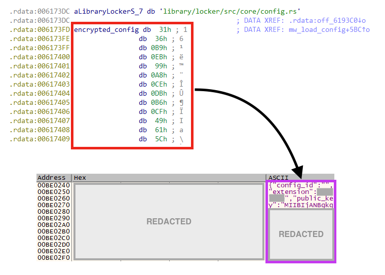 BlackCat ransomware descriptografando a configuração com o token fornecido pelo atacante.